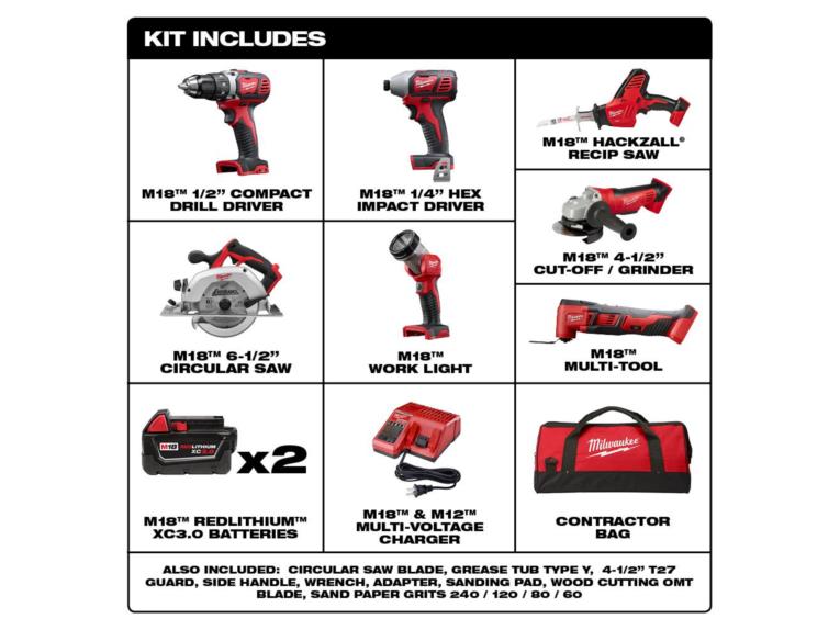 Just Clips Professional Tool Kit For Milwaukee Cordless Tools – Universal Snap Ring Pliers, ClipKey & Friction Rings (1/4